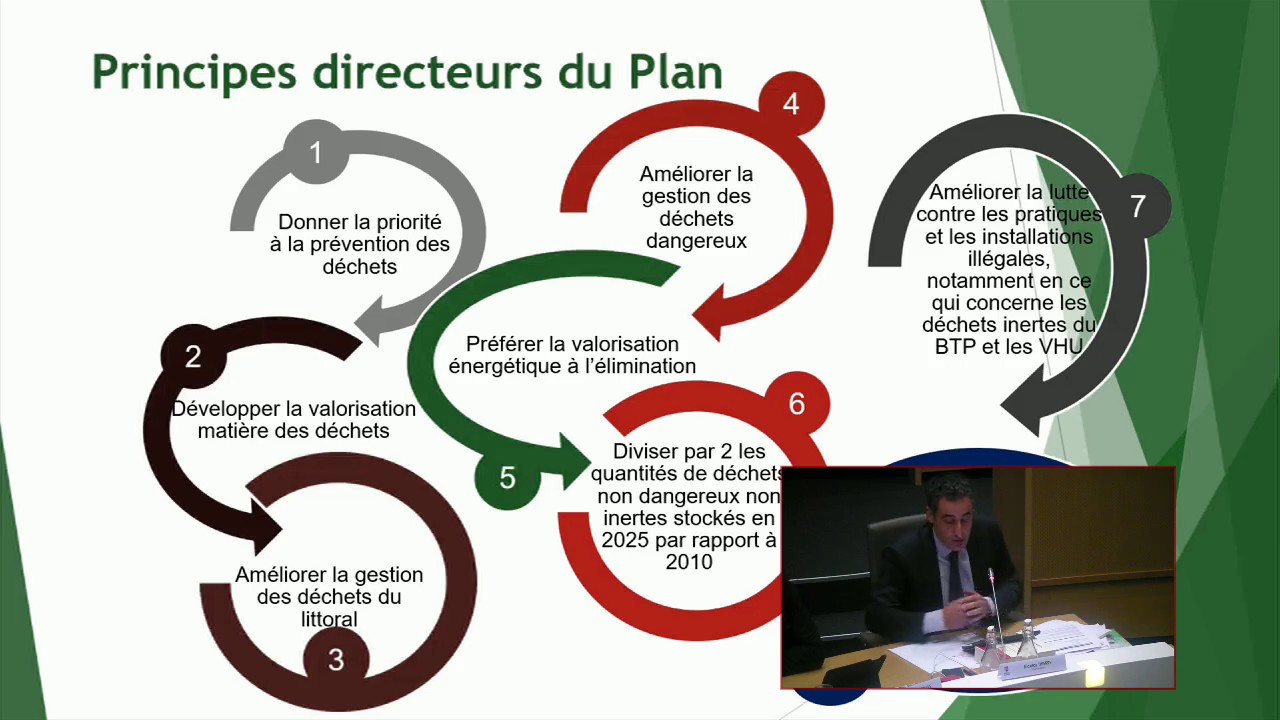 Adoption du plan régional de prévention et de gestion des déchets