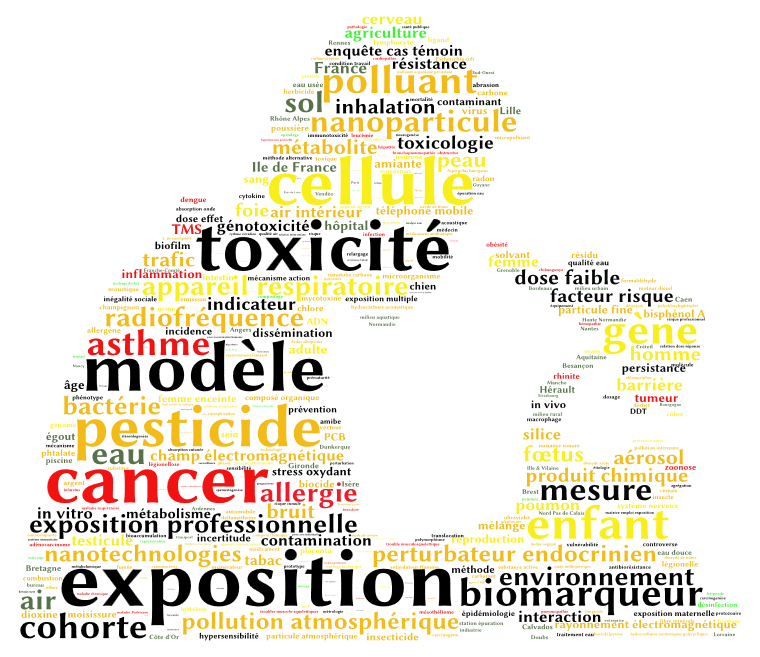 Contribution au monde d’après #02 – Santé environnementale : agir sur les causes pour réduire les conséquences